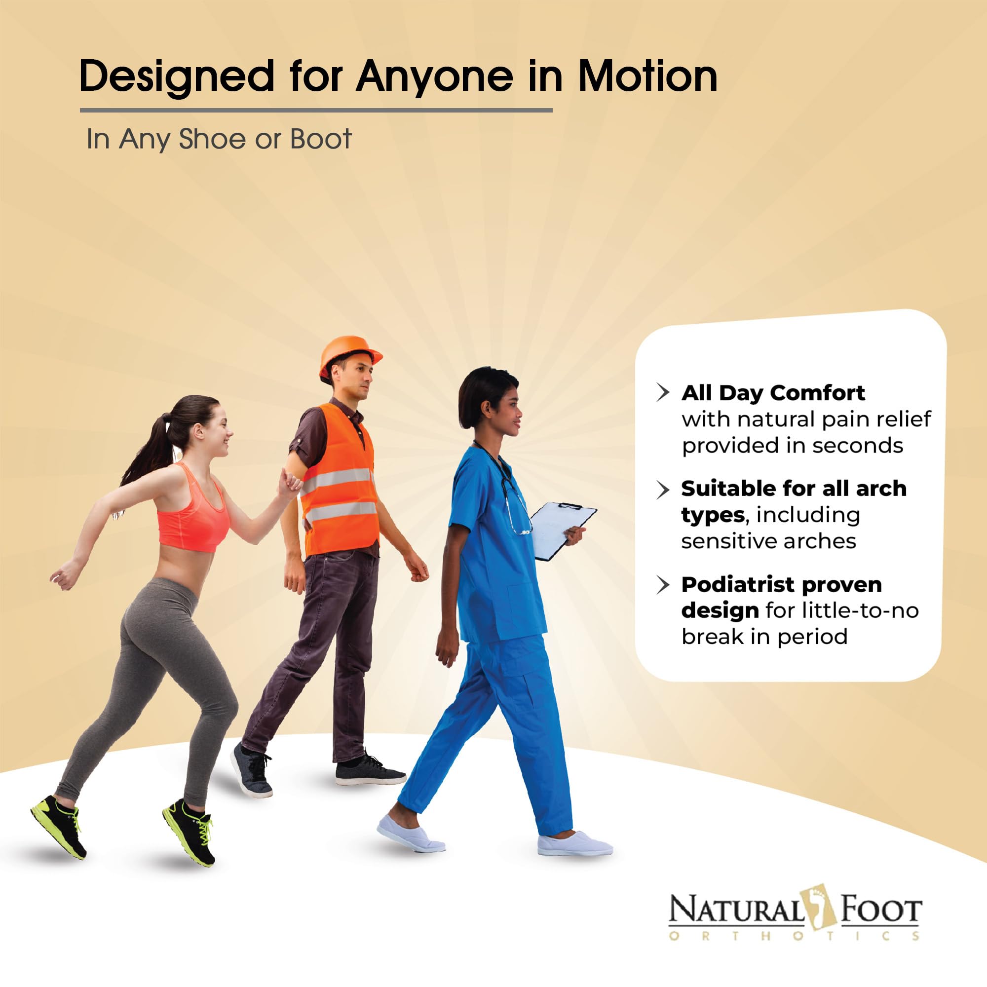 Cloud Rx Firm Orthotic | Insoles Designed for All-Day Comfort