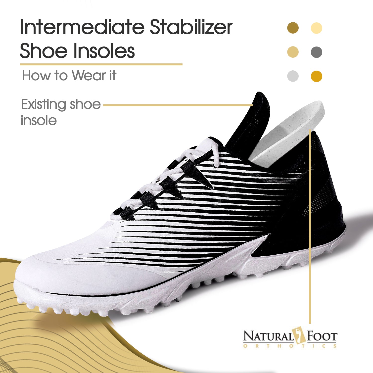 Intermediate Orthotic Stabilizer | Insoles Designed for Medium to High Arches