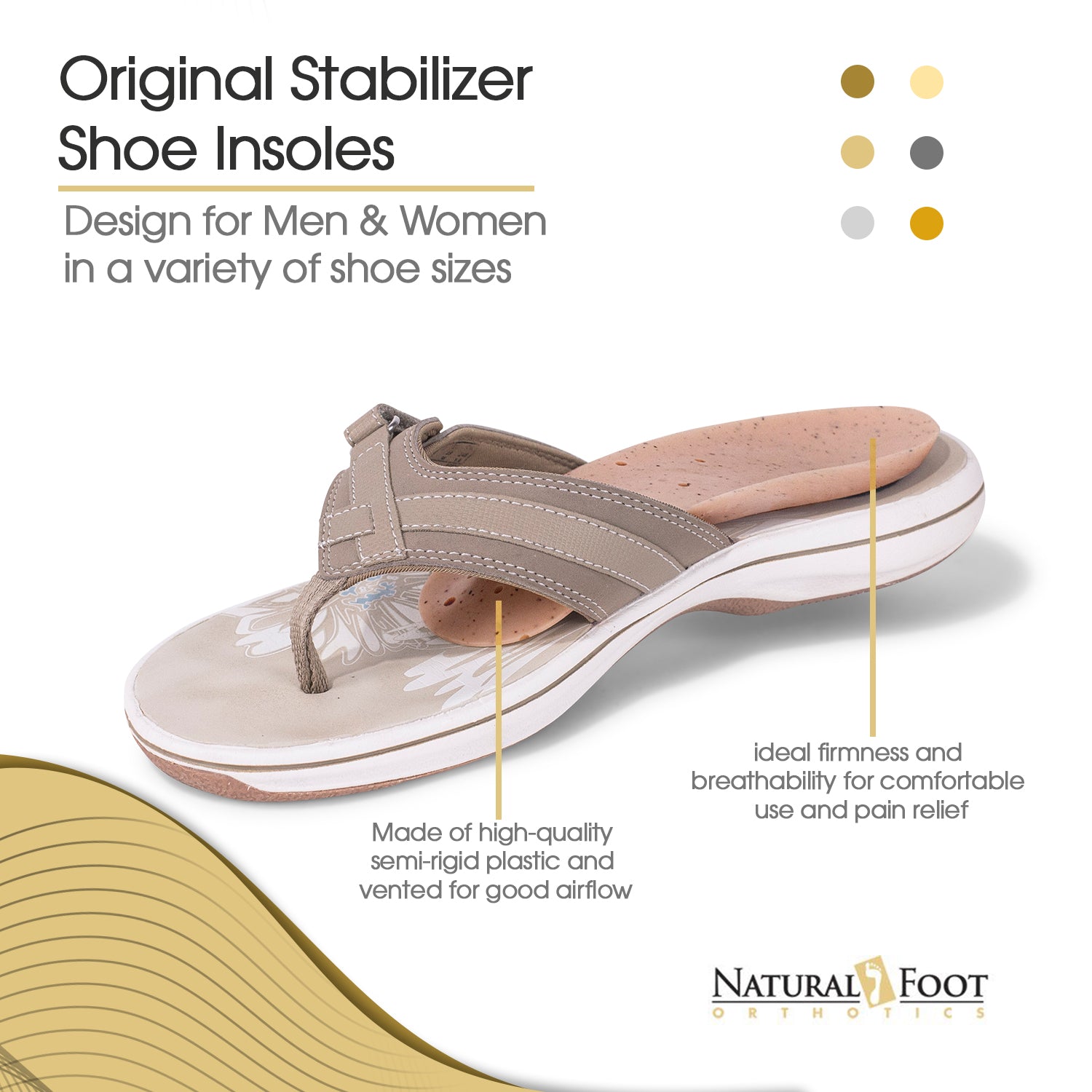 Original Orthotic Stabilizer | Insoles Designed for High Arches