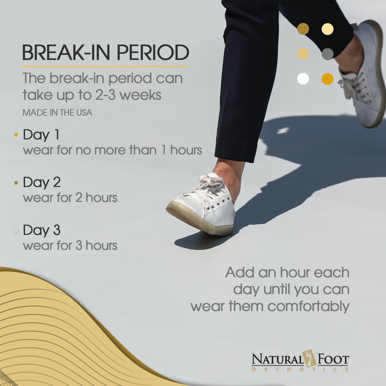 Original Orthotic Stabilizer | Insoles Designed for High Arches