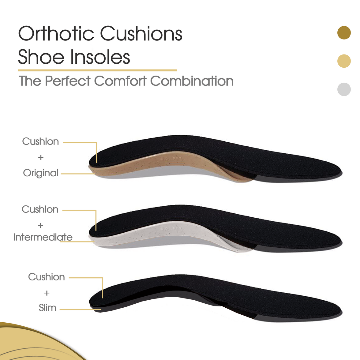 Natural Foot Orthotic Cushions | A Great Compliment to Our Orthotics