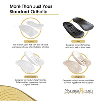 Cloud Comfort - Comfortable and supportive, foot relaxer
