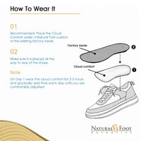 Cloud Comfort - Comfortable and supportive, foot relaxer