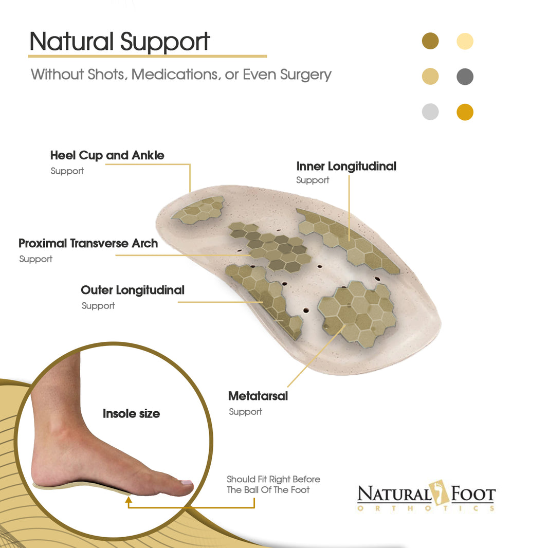 Original Orthotic Stabilizer | Insoles Designed for High Arches
